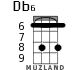 Db6 for ukulele - option 3
