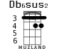 Db6sus2 for ukulele - option 1