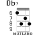 Db7 for ukulele - option 3