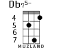 Db75- for ukulele - option 3