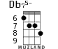Db75- for ukulele - option 4
