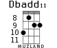 Dbadd11 for ukulele
