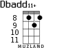 Dbadd11+ for ukulele - option 3