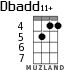 Dbadd11+ for ukulele - option 1