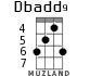 Dbadd9 for ukulele - option 2
