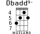 Dbadd9- for ukulele - option 2