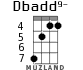 Dbadd9- for ukulele - option 3