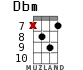 Dbm for ukulele - option 11