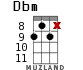 Dbm for ukulele - option 12