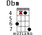 Dbm for ukulele - option 13