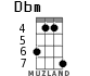 Dbm for ukulele - option 4
