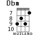 Dbm for ukulele - option 7