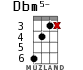 Dbm5- for ukulele - option 11