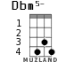 Dbm5- for ukulele - option 3