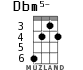 Dbm5- for ukulele - option 4