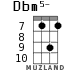 Dbm5- for ukulele - option 7