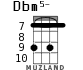 Dbm5- for ukulele - option 8