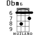 Dbm6 for ukulele - option 3
