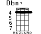 Dbm7 for ukulele - option 2