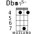 Dbm75- for ukulele - option 3
