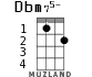 Dbm75- for ukulele - option 1