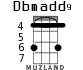 Dbmadd9 for ukulele - option 2