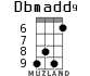 Dbmadd9 for ukulele - option 3