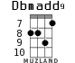 Dbmadd9 for ukulele - option 4
