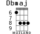 Dbmaj for ukulele - option 5