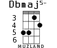 Dbmaj5- for ukulele - option 3