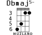 Dbmaj5- for ukulele - option 4