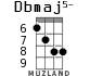 Dbmaj5- for ukulele - option 5