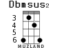 Dbmsus2 for ukulele - option 3