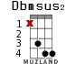 Dbmsus2 for ukulele - option 7