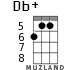 Db+ for ukulele - option 5