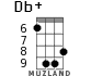 Db+ for ukulele - option 7