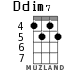 Ddim7 for ukulele - option 2
