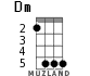 Dm for ukulele - option 2