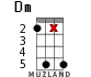 Dm for ukulele - option 12