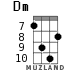 Dm for ukulele - option 5