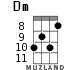 Dm for ukulele - option 6