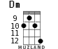 Dm for ukulele - option 7
