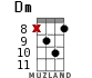 Dm for ukulele - option 10