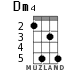 Dm4 for ukulele - option 2