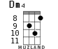 Dm4 for ukulele - option 5
