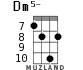 Dm5- for ukulele - option 3