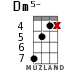 Dm5- for ukulele - option 6