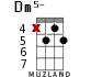 Dm5- for ukulele - option 7