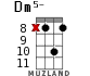 Dm5- for ukulele - option 8