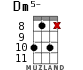 Dm5- for ukulele - option 9